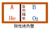 graph.gif (1302 bytes)